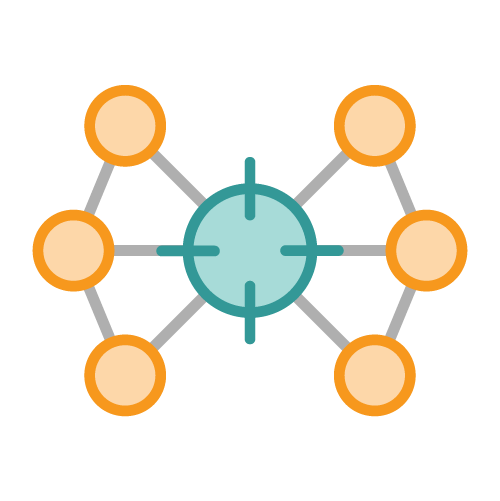 target glyoproteome